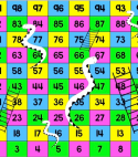Virtual Snakes and Ladders